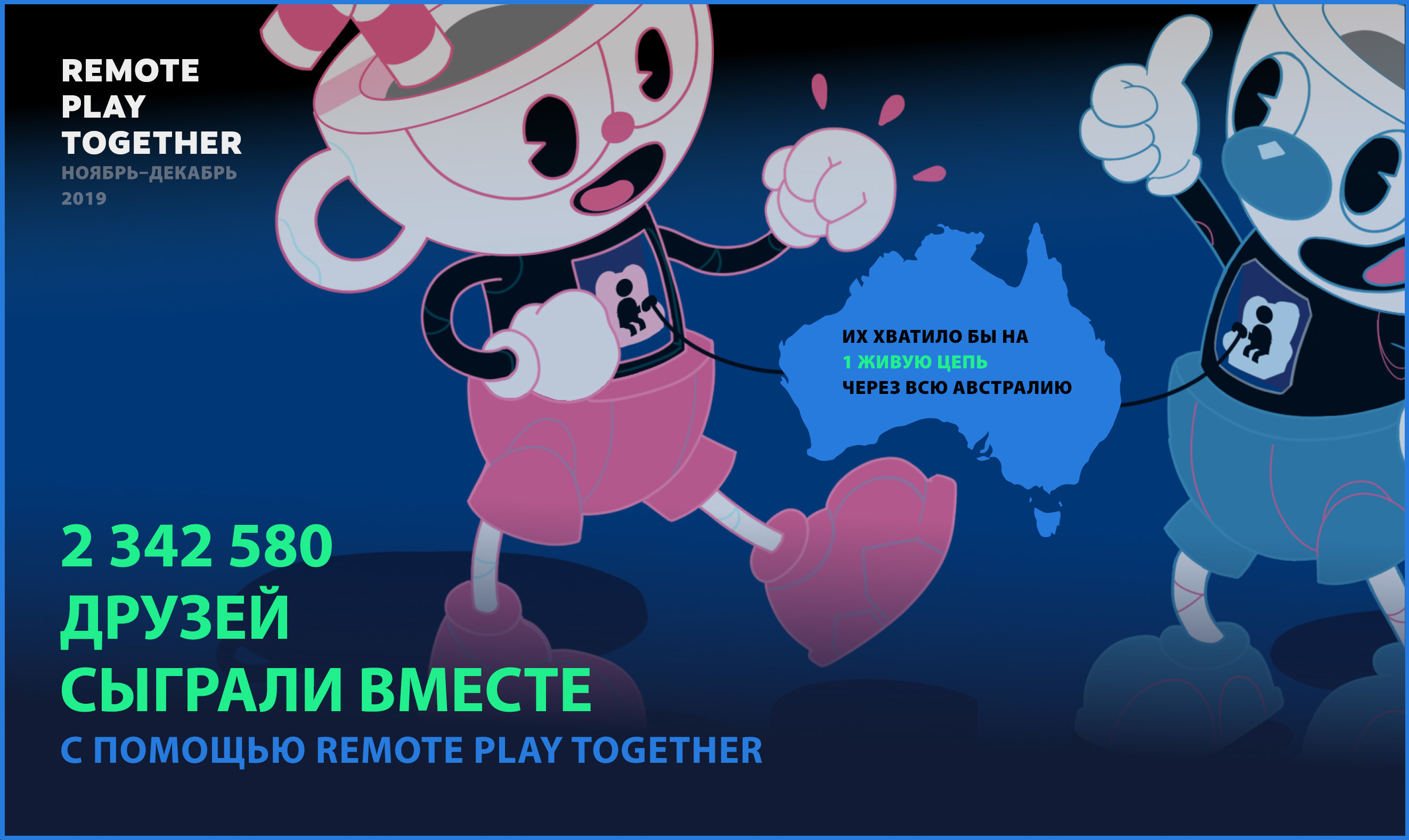 Valve подвела итоги 2019 года в Steam. И озвучила планы на 2020 год - фото 1