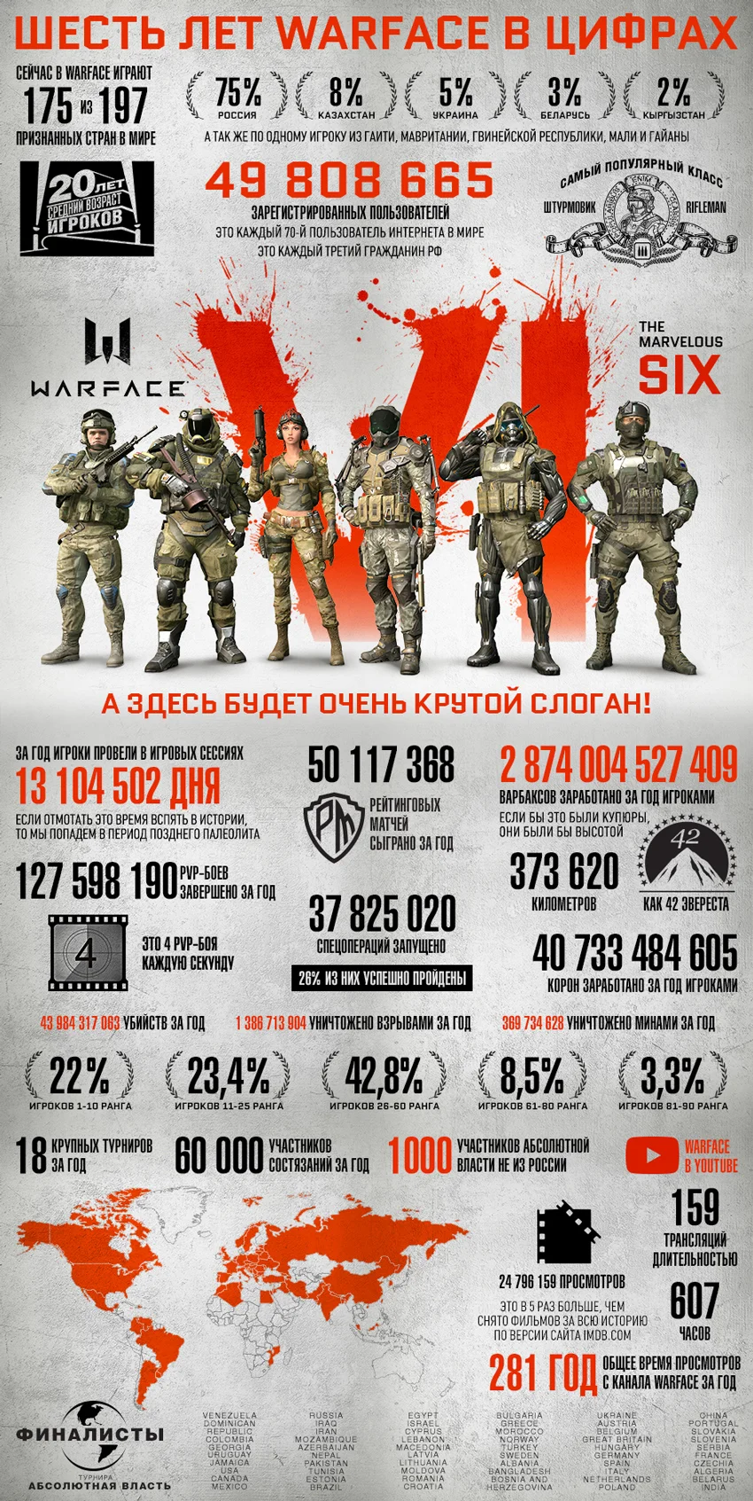 Warface отмечает шестилетие новым ивентом и большой инфографикой - фото 2