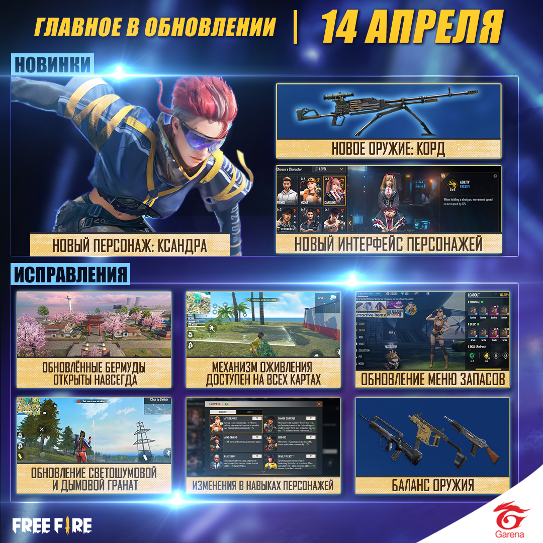 _Фото: пресс-служба Garena_