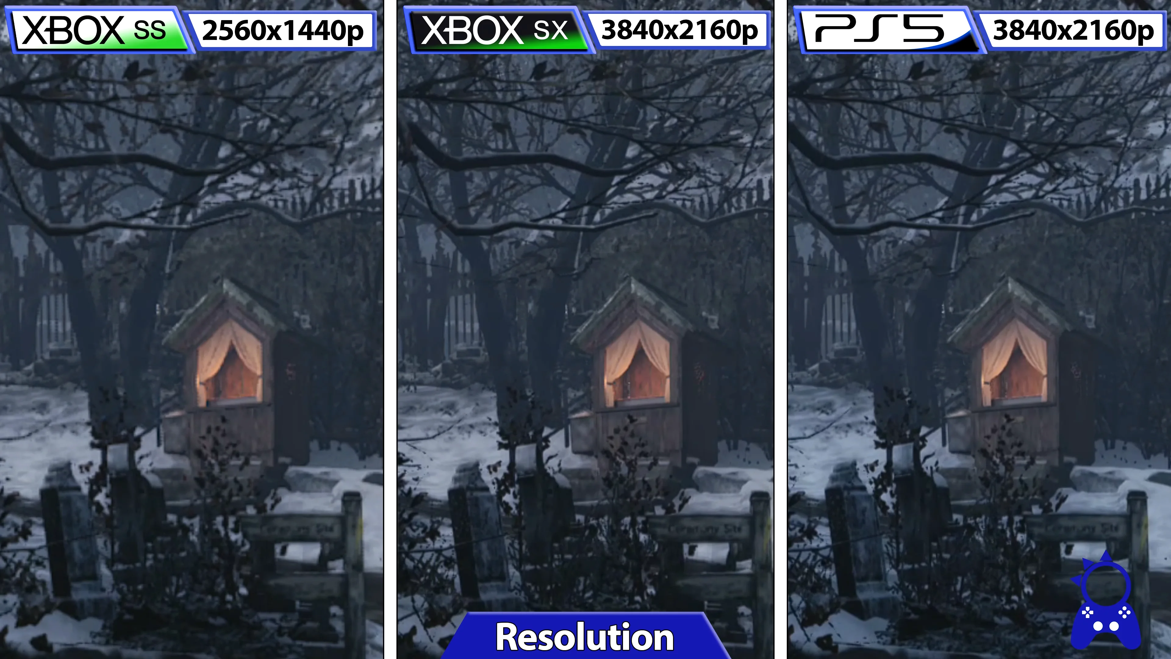 Энтузиасты протестировали демо Resident Evil Village на PlayStation 5 и Xbox Series - фото 1