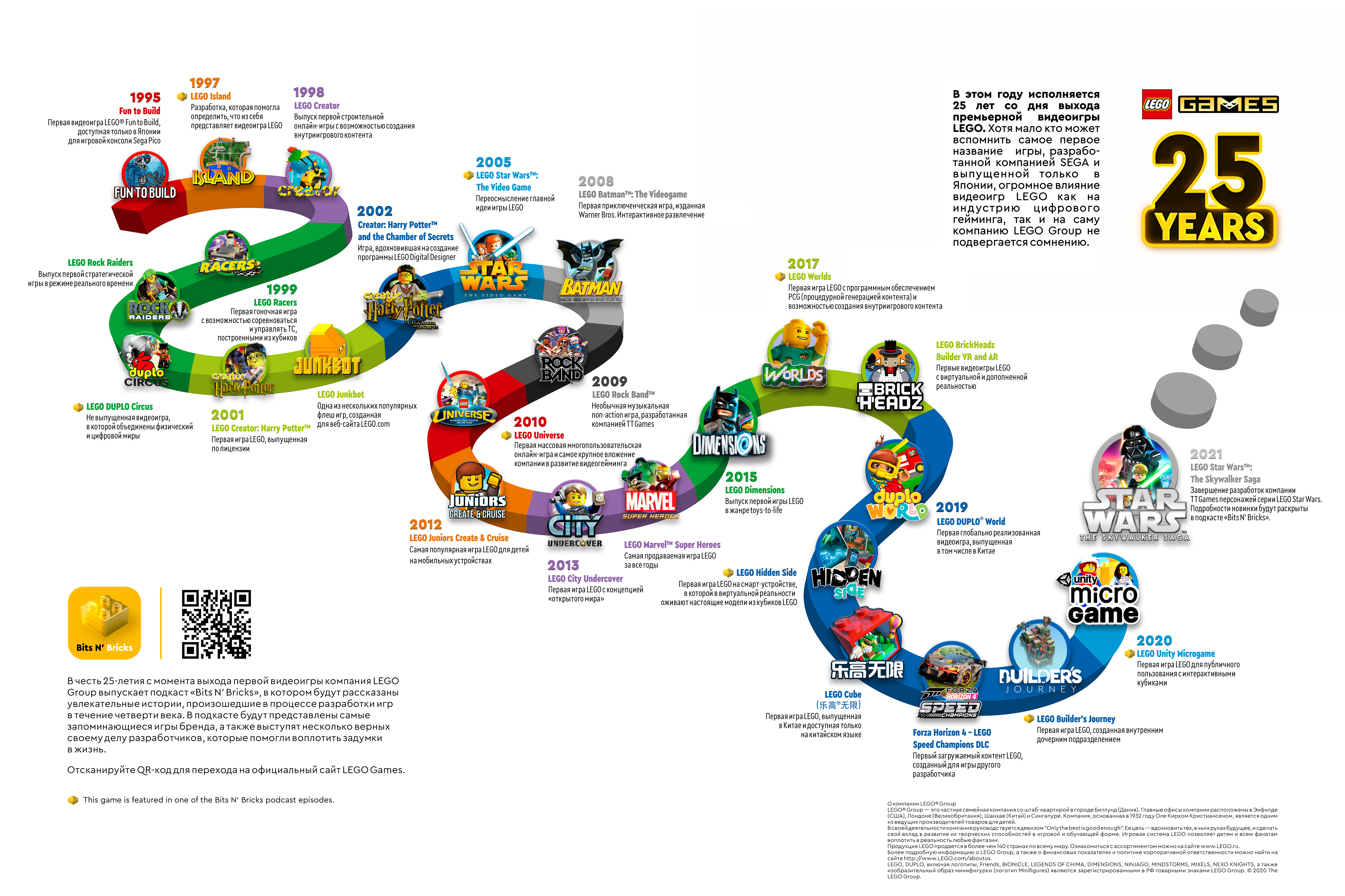 LEGO отмечает 25 лет со дня выпуска своей первой видеоигры - фото 1