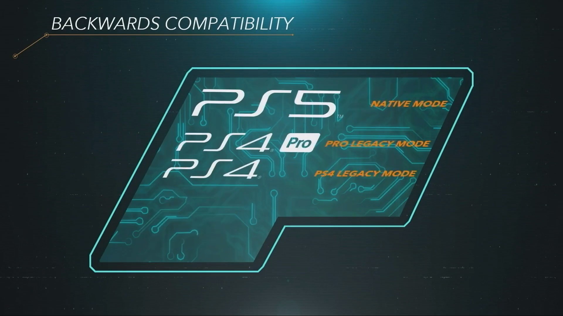 Презентация PlayStation 5: начинка и особенности будущей консоли Sony - изображение 4 Презентация PlayStation 5: начинка и особенности будущей консоли Sony - фото 4