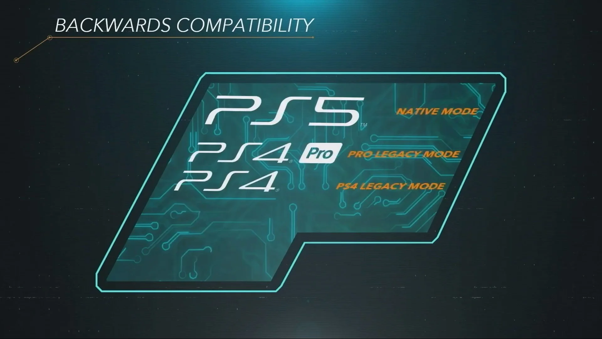 Презентация PlayStation 5: начинка и особенности будущей консоли Sony - фото 4
