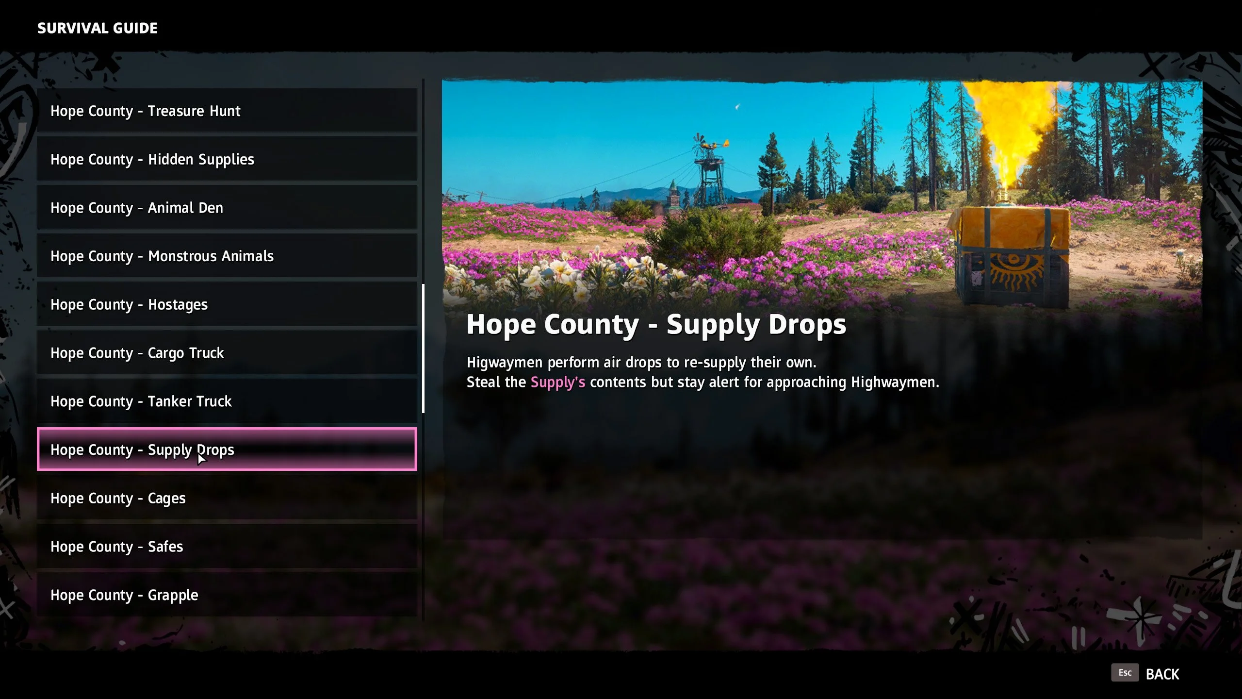 Гайд. Как быстро получить много этанола (денег) в Far Cry: New Dawn - фото 3