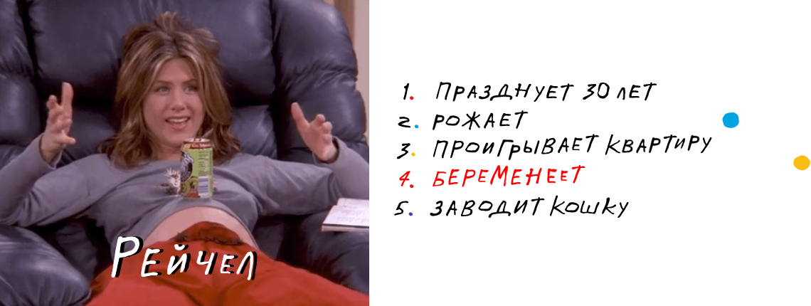 «Яндекс» определил самые яркие моменты в «Друзьях» по поисковым запросам - фото 2