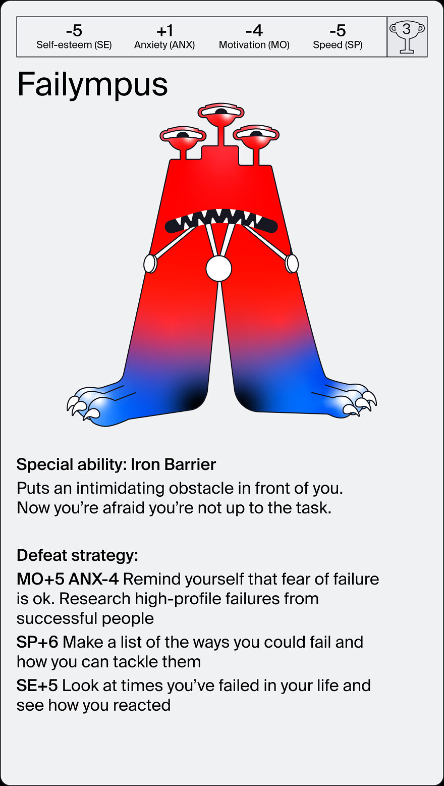 Не можете начать учиться? Все дело в 5 внутренних монстрах. Кто они и как с ними бороться - фото 4