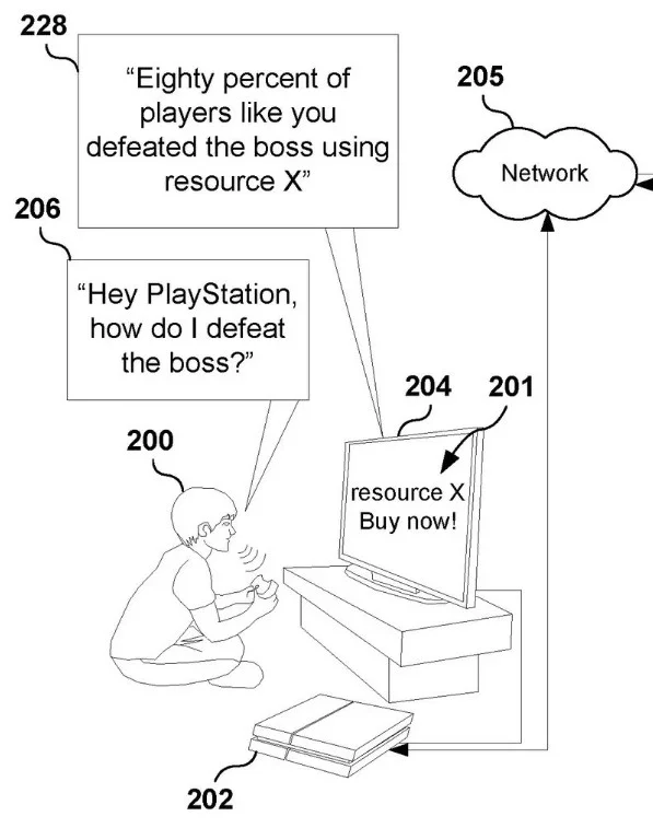 Аналог Siri может появиться в PlayStation 5. У Sony уже есть патент - фото 2