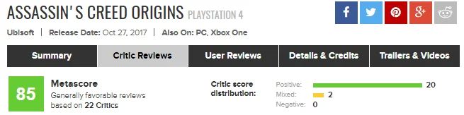 «Новое начало»: почти все критики в восторге от Assassinʼs Creed: Origins - фото 2