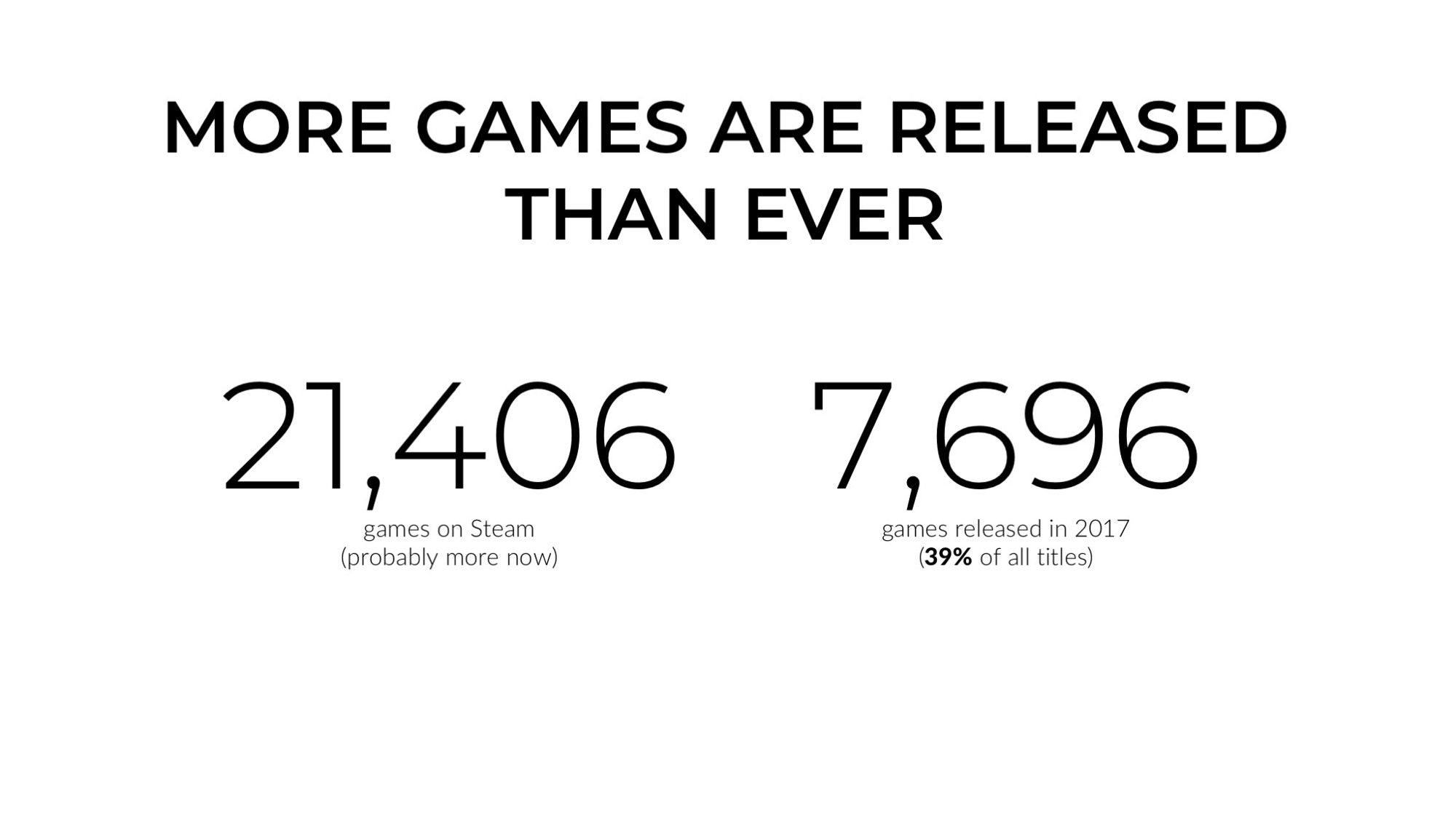 Лучший год: чем ознаменовался 2017-й для Steam? - изображение 6 Лучший год: чем ознаменовался 2017-й для Steam? - фото 6