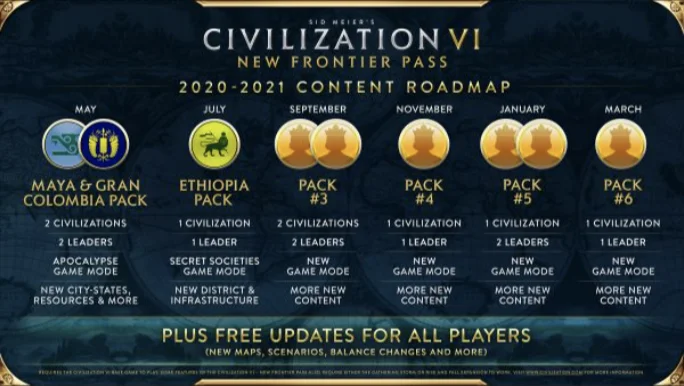 Для Civilization VI выйдет несколько DLC - фото 1