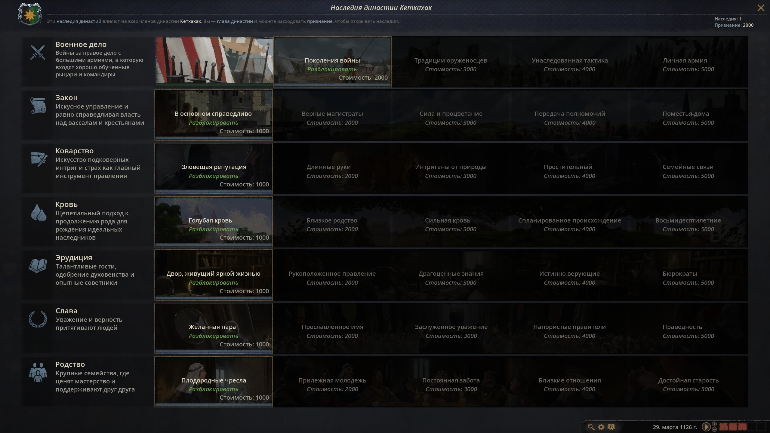 Рецензия на Crusader Kings 3 - изображение 6 Рецензия на Crusader Kings 3 - фото 6