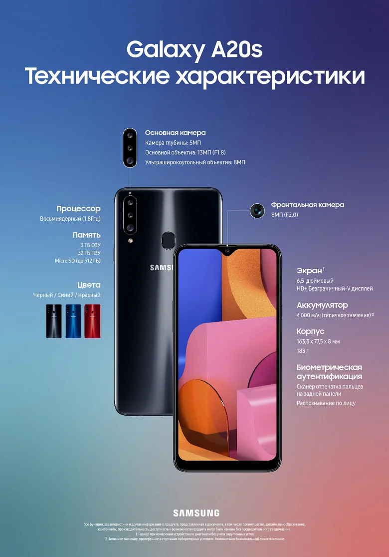 В России вышел бюджетный камерофон Samsung Galaxy A20s - фото 1