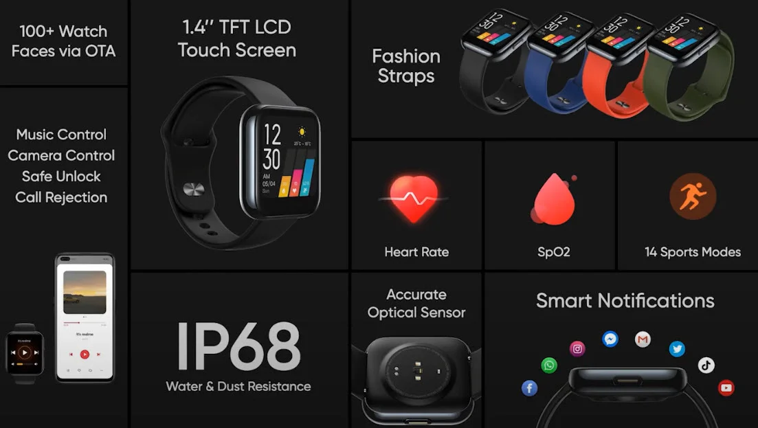 Водонепроницаемые смарт-часы Realme Watch похожи на Apple Watch и стоят 3800 рублей - фото 2