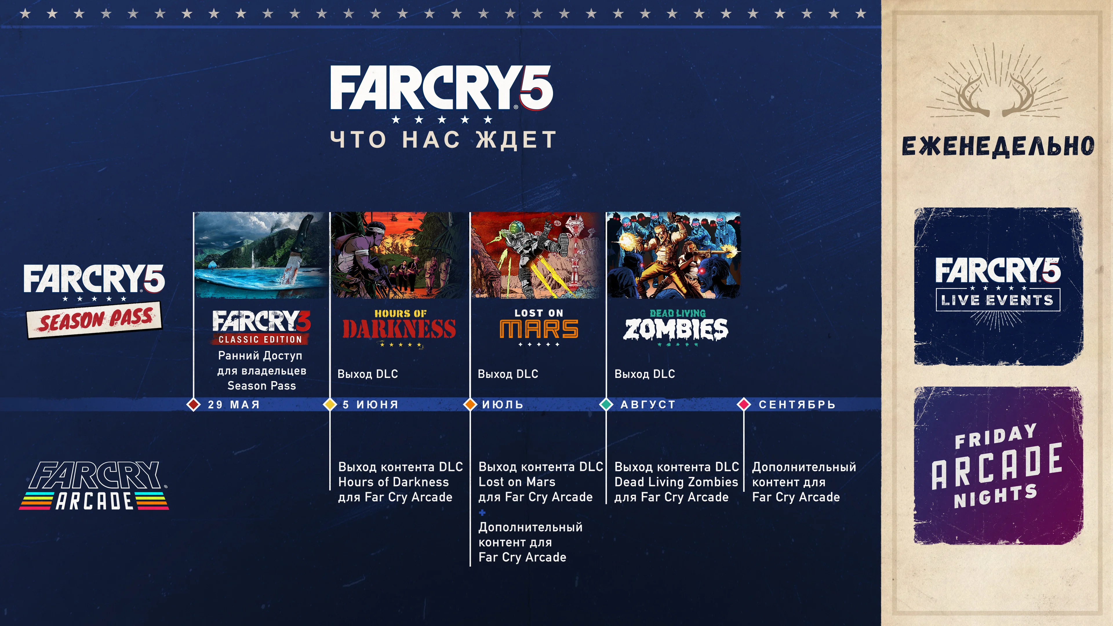 Первый тизер DLC Hours of Darkness для Far Cry 5 приглашает во Вьетнам - фото 2