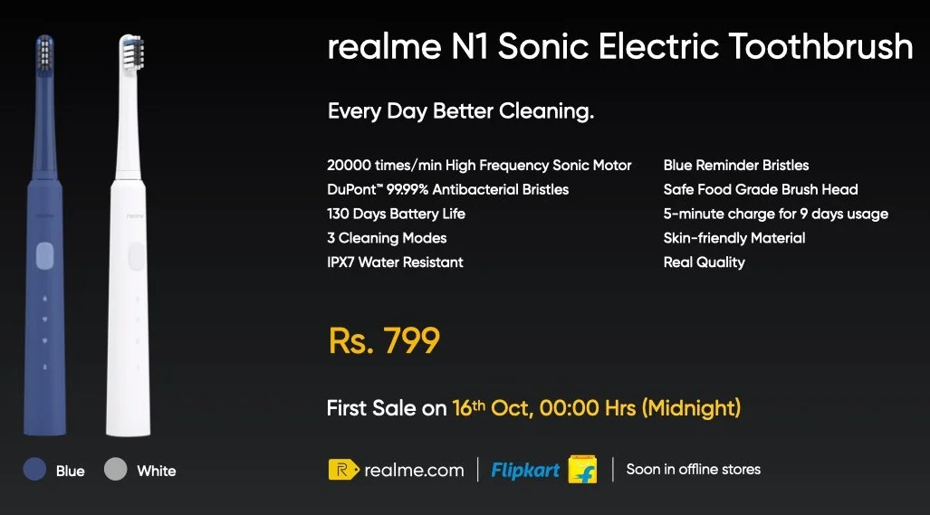 Realme анонсировала ряд полезных гаджетов, включая аккумулятор, штатив, зубную щетку и смарт-розетку - фото 3