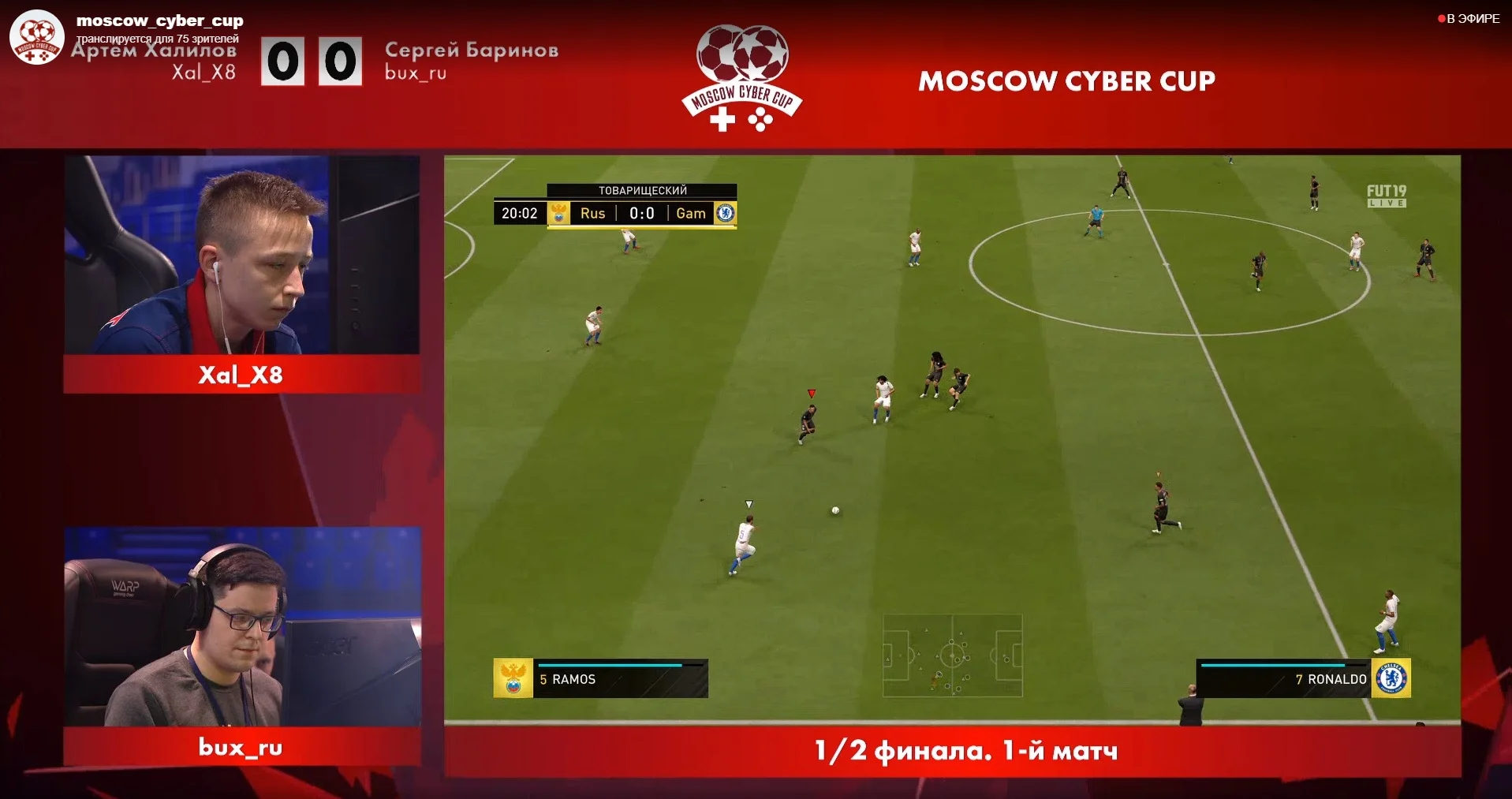 На московский турнир по FIFA 19 с бюджетом 30 млн пришло несколько человек, на Twitch 80 зрителей - фото 3