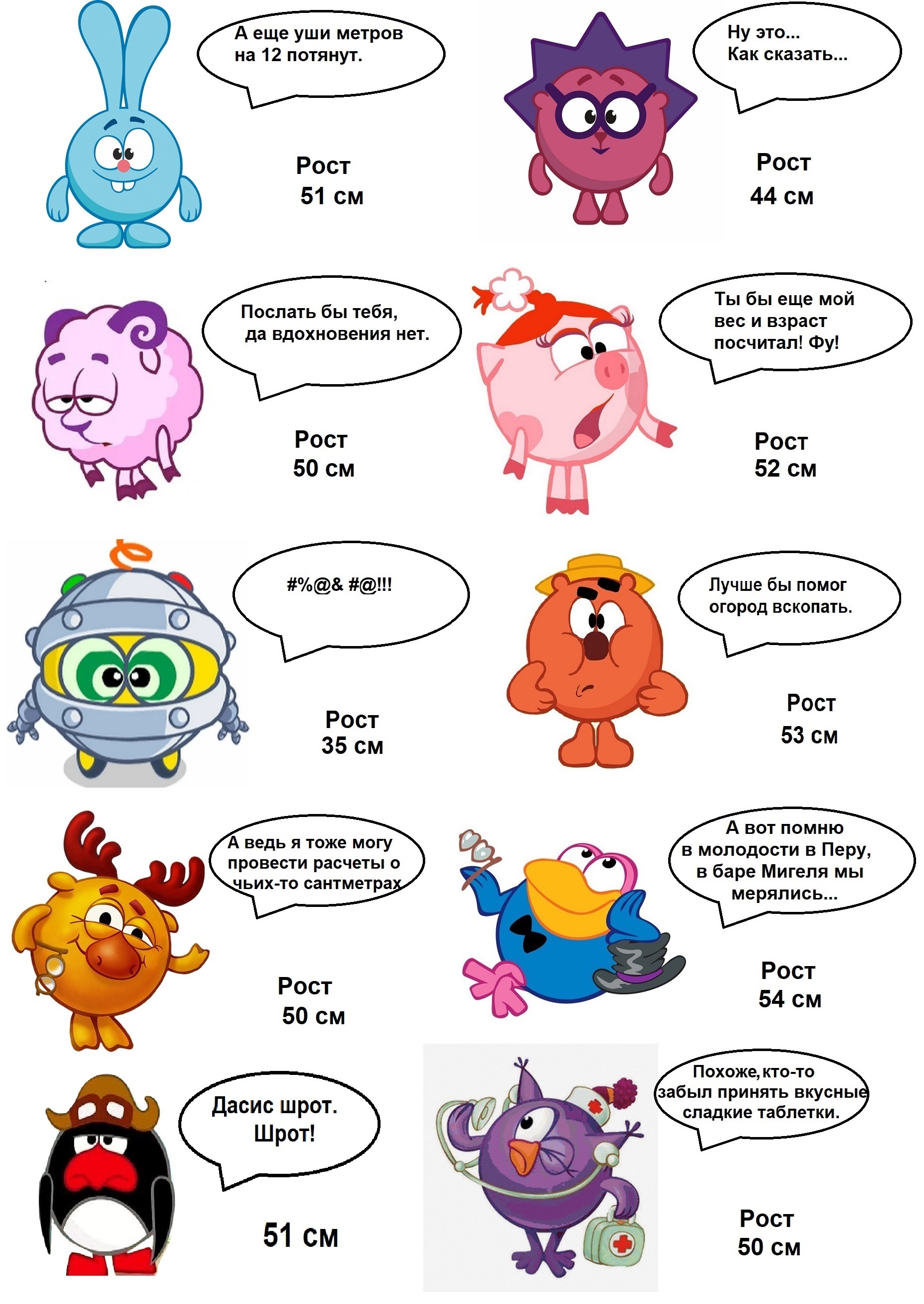 Назван рост смешариков. Спасибо карантину и пользователю «Пикабу» - фото 1