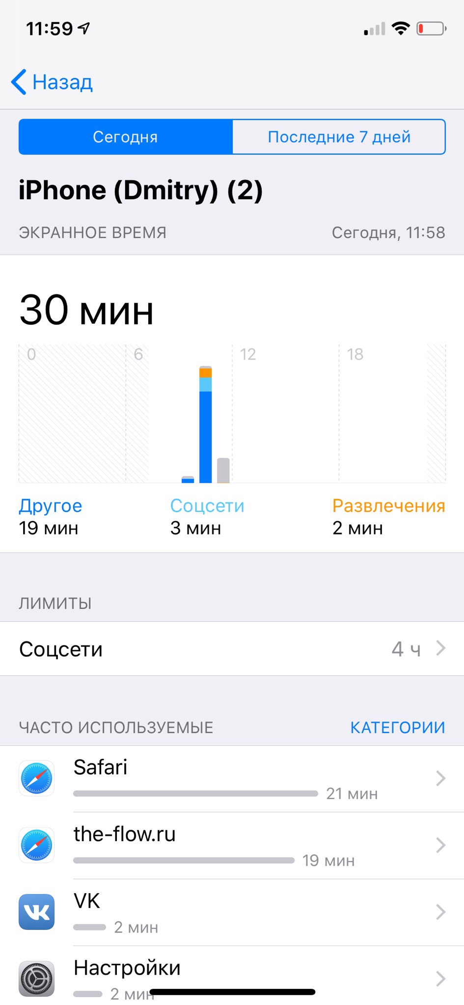 Негусто? Что нового в iOS 12 | Канобу