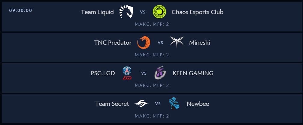 Расписание матчей The International 2019 по Dota 2 на 15 августа - фото 4
