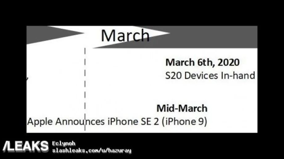 Инсайдер назвал дату презентации «бюджетного» iPhone 9 - фото 1