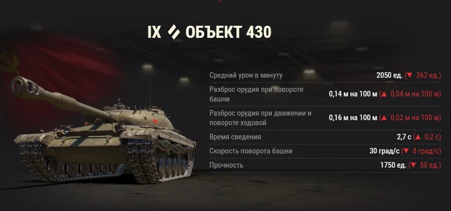Разработчики World of Tanks готовят ребаланс средних танков. Объект 430У станет плох? - фото 3