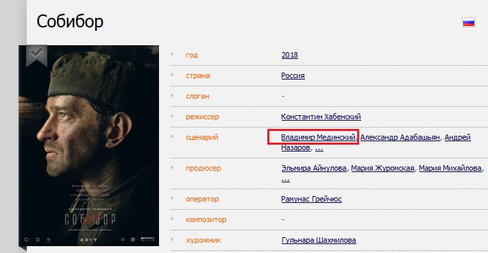 Мединский пропал из списка сценаристов «Собибора», подвинувшего «Войну Бесконечности» - фото 2