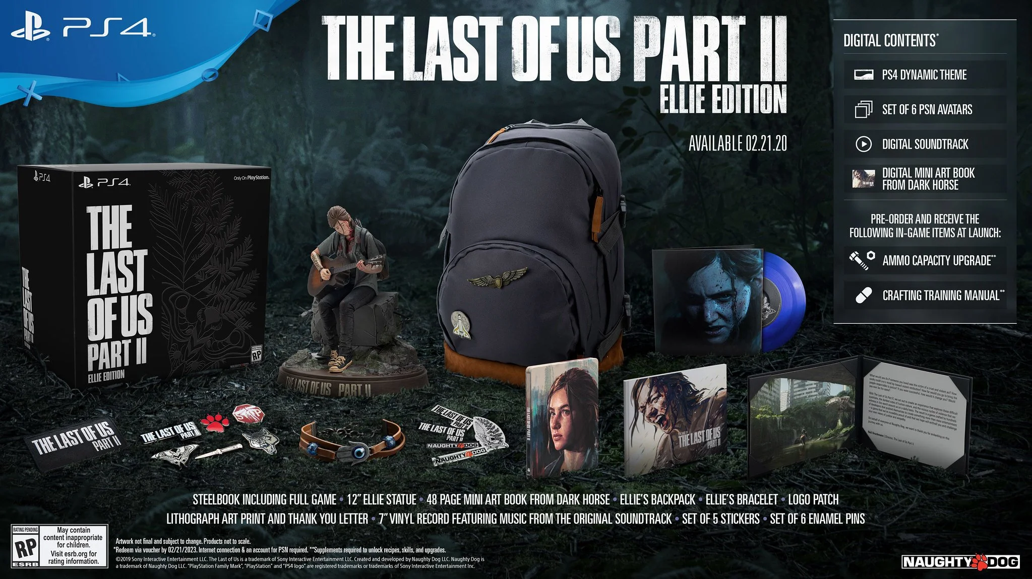 У The Last of Us 2 сразу пять изданий. Что в них входит - фото 5