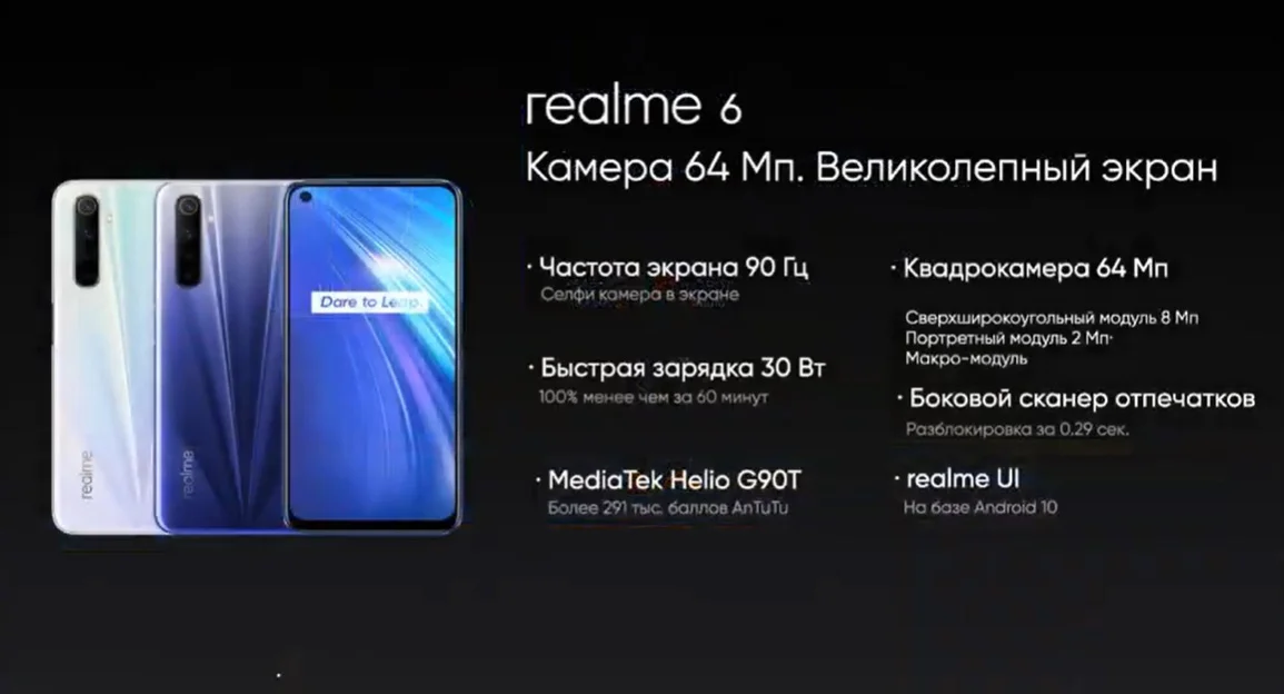 В России представили трио бюджетных хитов Realme 6, Realme 6 Pro и Relme 6i - фото 2