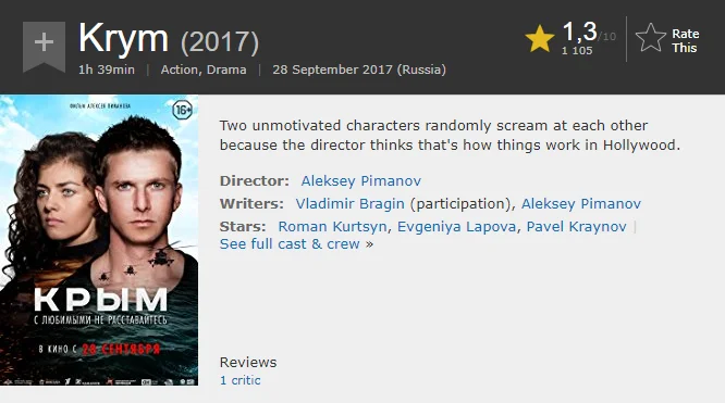«Кричат друг на друга»: неизвестный отредактировал страницу фильма «Крым» на IMDb - фото 2
