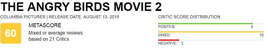 «Приятно глупый сиквел»: критики умеренно хвалят вторую часть мультфильма по Angry Birds - фото 1