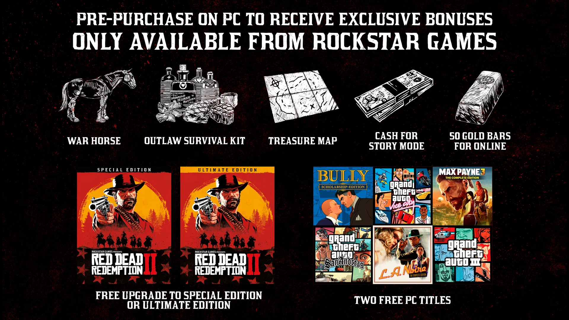 Скриншоты, графические улучшения, новый контент – все о Red Dead Redemption 2 для PC - фото 1
