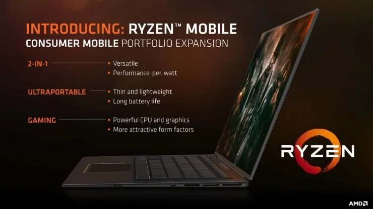 Процессоры AMD Ryzen Raven Ridge со встроенной графикой Vega выйдут до конца года. Выбор появился! - фото 1