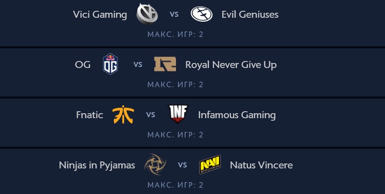 Расписание матчей The International 2019 по Dota 2 на 16 августа - изображение 5 Расписание матчей The International 2019 по Dota 2 на 16 августа - фото 5