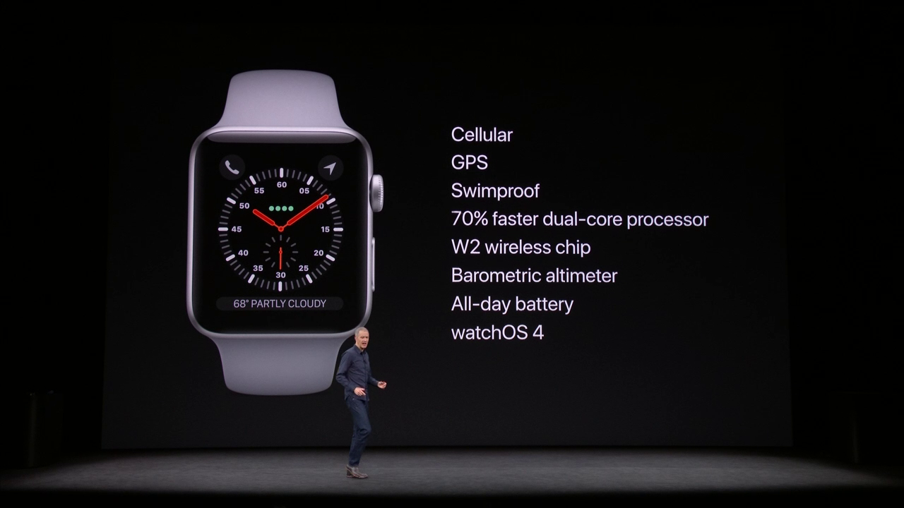 Новые Apple Watch. Теперь можно звонить! Но не в России - фото 2