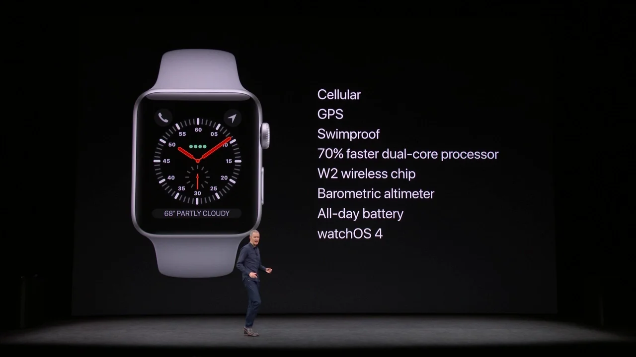 Новые Apple Watch. Теперь можно звонить! Но не в России - фото 2