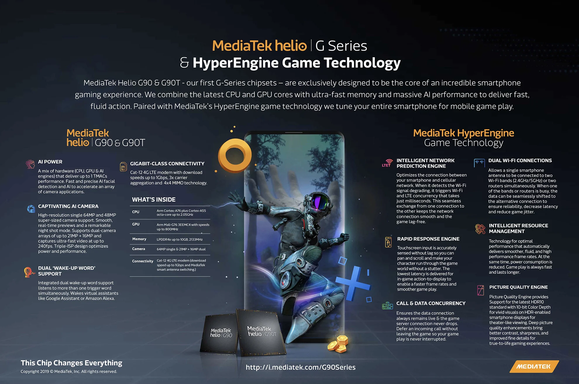 Представлены процессоры MediaTek Helio G90 и G90T: новинки для игровых смартфонов - фото 3
