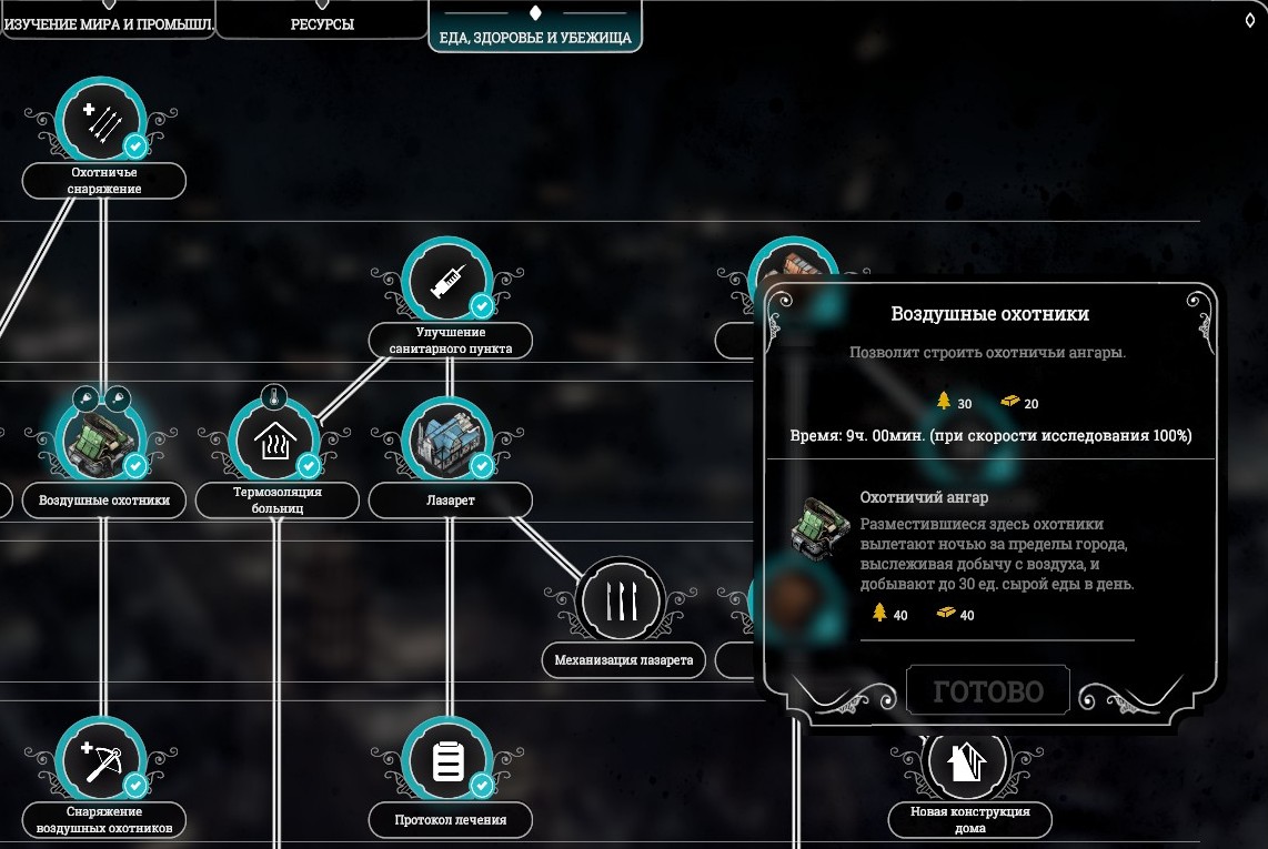 Гайд по ресурсам в Frostpunk. Как добывать уголь, древесину, сталь и еду |  Канобу