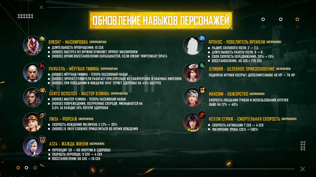 _Фото: пресс-служба Garena_