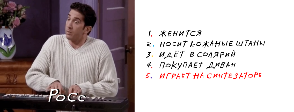 «Яндекс» определил самые яркие моменты в «Друзьях» по поисковым запросам - фото 3