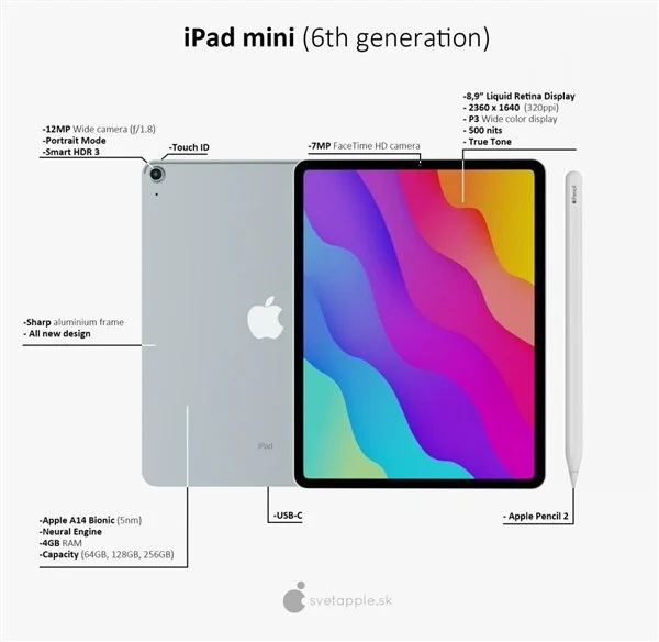 Раскрыты дизайн и характеристики iPad mini 6 - фото 1