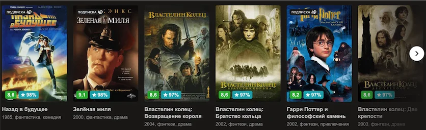 В «Яндексе» заработал персональный рейтинг фильмов - фото 1