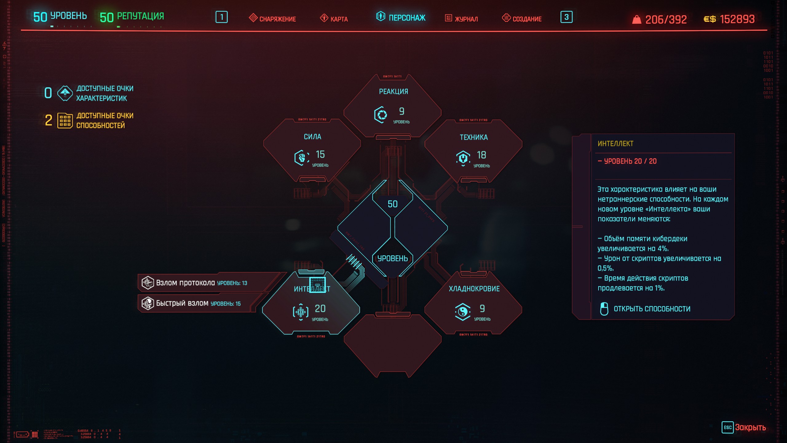 Гайд по прокачке и билдам в Cyberpunk 2077 (2020), прокачка персонажа,  билды, как сбросить навыки | Канобу