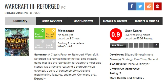 Пользовательский рейтинг Warcraft III: Reforged на Metacritic сейчас ниже, чем у Fallout 76 - фото 1