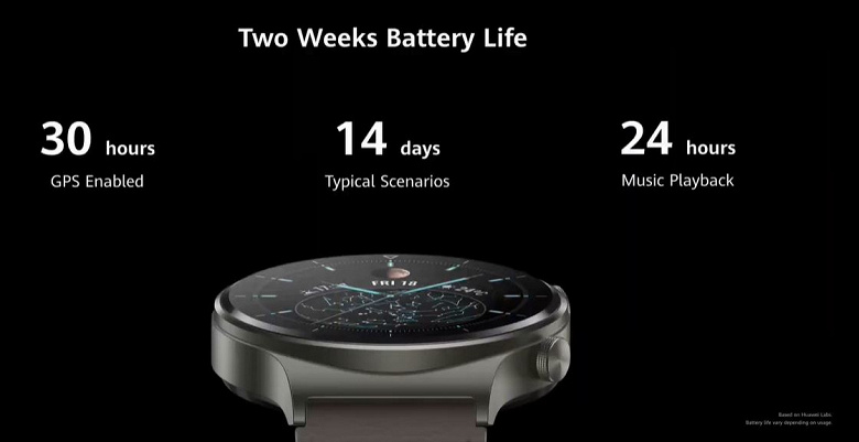 Галерея Представлены Huawei Watch GT 2 Pro — флагманские смарт-часы в титановом корпусе за 30 000 рублей - 5 фото