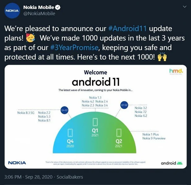 Раскрыт график выхода Android 11 для смартфонов Nokia - фото 1