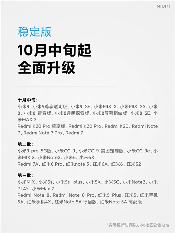 Xiaomi представила оболочку MIUI 11: что нового и кто получит - фото 5