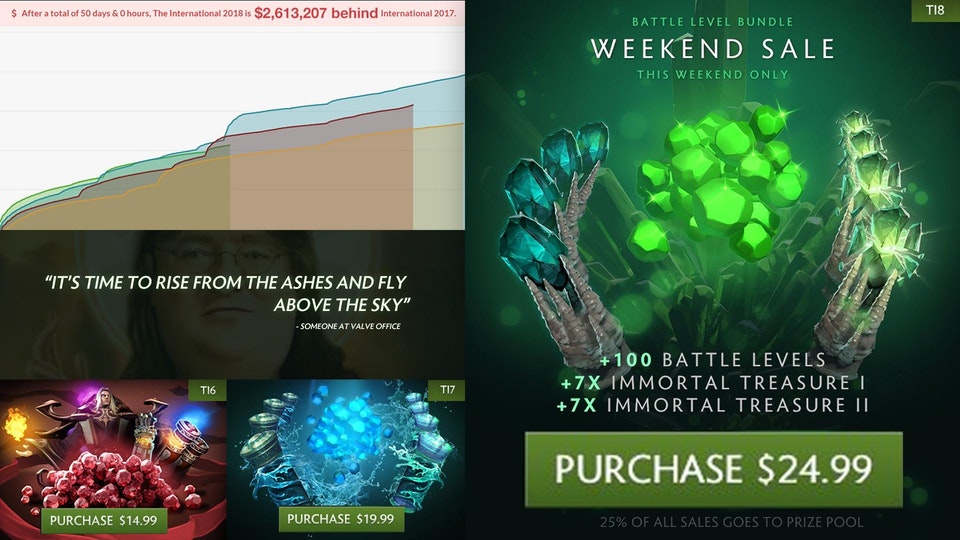 «Я плачу, так как уважаю Valve и Icefrog»: reddit обсуждает боевой комплект и призовой фонд TI 8 - фото 1