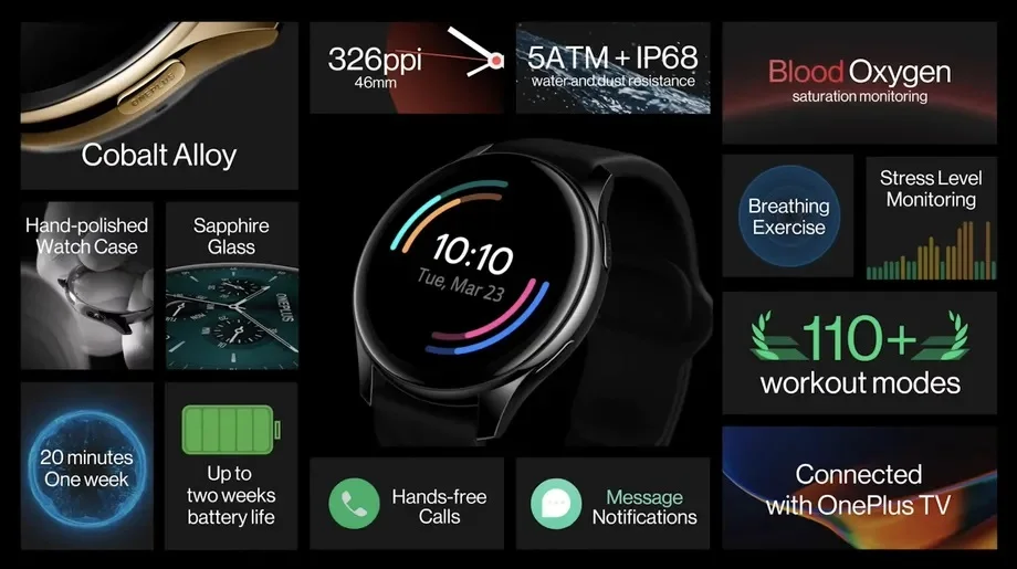 Представлены «умные» часы OnePlus Watch - фото 2