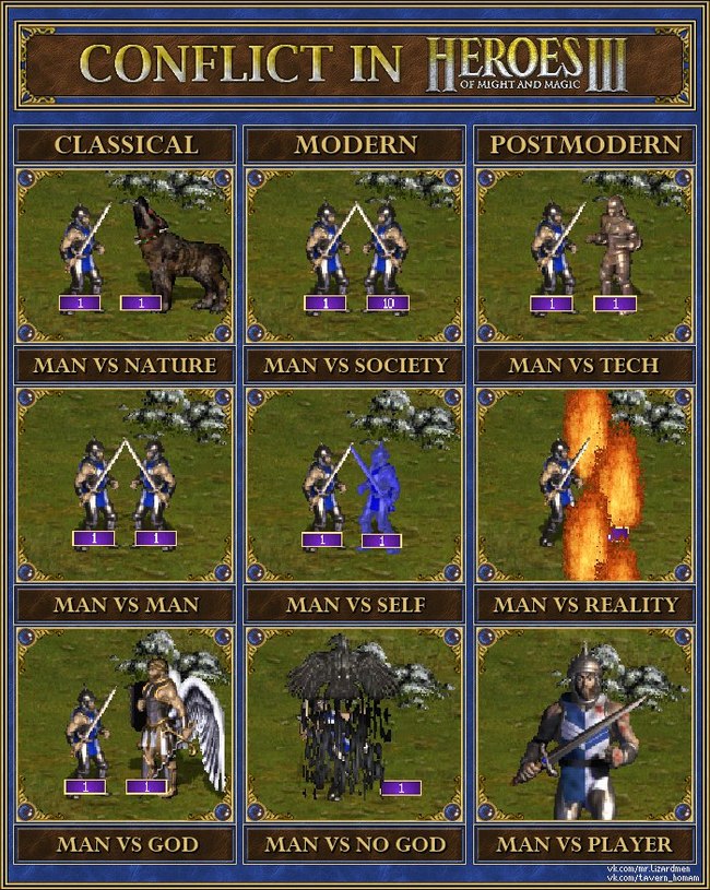 «Героям меча и магии 3» — 20 лет. Вспоминаем лучшие шутки и мемы о легендарной стратегии - фото 5