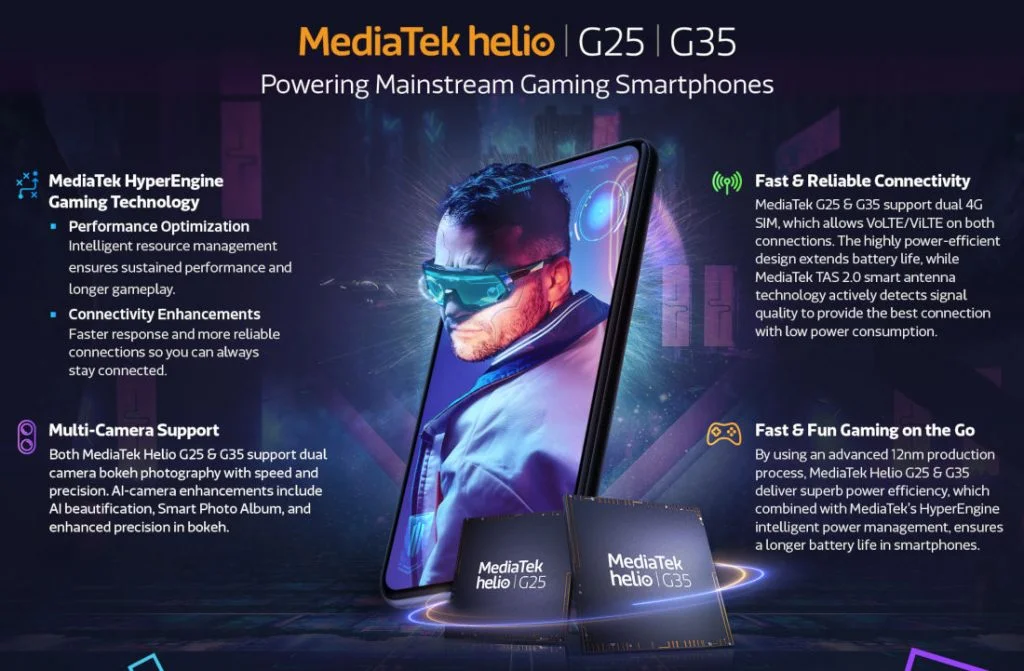 MediaTek представила дуэт игровых процессоров для бюджетных смартфонов - фото 1